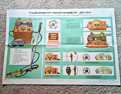 Vintage Large POSTER Dosimeter DP-5A STALKER ☢️ Chernobyl Nuclear War  36/24in • $89