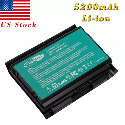 Li-ion Battery For Clevo P151P151EM Sager NP8130NP8131NP8150NP8268-S X811 • $35.89