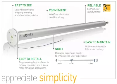 £193.68 • Buy Somfy Sonesse 30 RTS Li-ion Motor #1003128