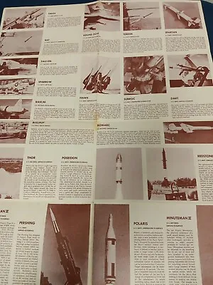 1969 KNOW THE  MISSILES 🚀  Monogram Kit PS221 Collector Poster Nice Piece OBO • $35