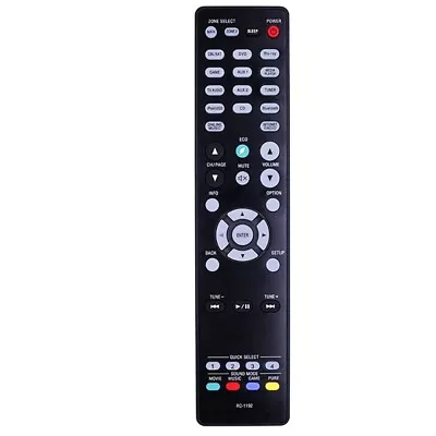 RC-1192 For AV RECEIVER AVR-S900W AVR-X2100W AVR-X2200W Remote Remote P2K9 • $16.83