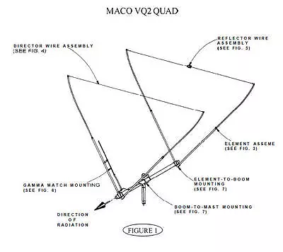 Small Beam Antenna - MaCo V-Quad - Dual Polarity -  QUALITY THAT LASTS !!! • $223