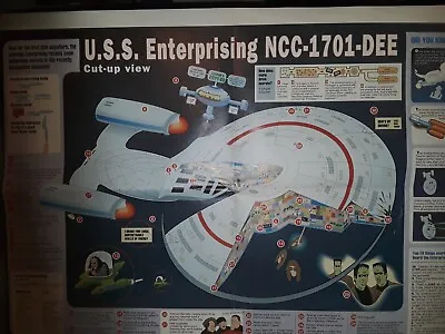 U.S.S. Enterprising Star Trek Enterprise Cut Away View 2 Sided Poster • $75