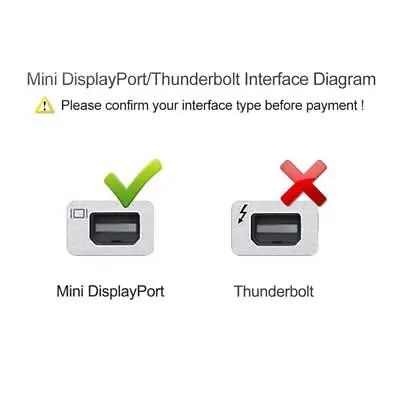 ❁USB-C To Mini Display Port Adapter USB 3.1 Type C To 2024 D8ZDP1❁ • $4.99