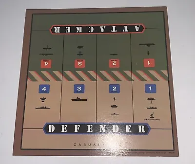 Axis & Allies Game 1984-87 Milton Bradley Casualties Card Chart • $12.99