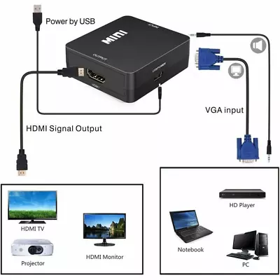 Mini Full HD Video Audio VGA To HDMI Converter Adapter For PC Laptop DVD 2023 US • $5.94