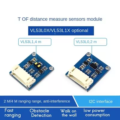 Time-Of-Flight Ranging Sensor Module Accurate Ranging I2C Interface TOF9236 • $8.38