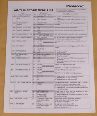 PANASONIC AG-7750 S-VHS Editing VCR SET-UP MENU LIST !! HTF Literature • £16.41