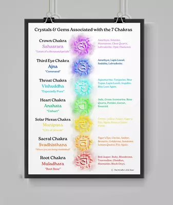 Crystals And Gems Associated With The 7 Chakras Printable Poster For Yoga Studio • £5.78