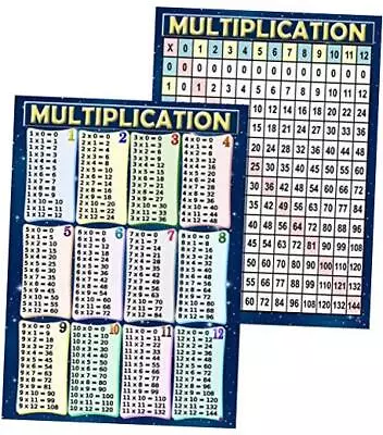 Multiplication Chart And Times Table Posters | Laminated 14x19.5 In. |  • $21.33