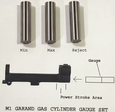 M1 Garand Gas Cylinder Gauge Set - New • $32.99