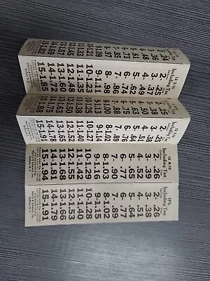 Vintage 1930's Great Depression Martin & Schwartz Gas Pump Tax Chart .12 • $11.99