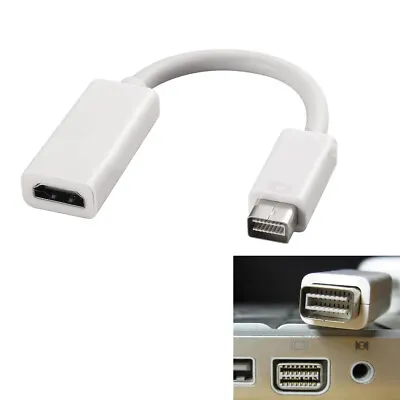 Mini DVI To HDMI For Apple Mac MacBook IMac Adapter Cable • $8.70