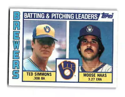 1984 Topps  Brewers Leaders / Checklist (Ted Simmons / Moose Haas) CL TL  726 • $1.99