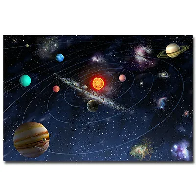 The Solar System Nature Silk Poster 12x18 24x36 Inch Galaxy Space Stars Nebula • $13.29