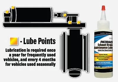 Pacbrake Superlube Exhaust Brake Lubricant Lube Oil C18037  Free Freight  • $22.95