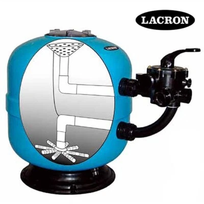 £480 • Buy Lacron Pool Filter. Filter And Multiport 18” - 8.5m3/hr Medium Pools UK Seller
