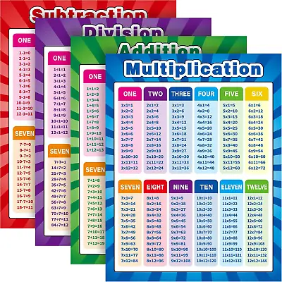 Extra Large Educational Math Posters Multiplication Division Addition Table For • $18.95