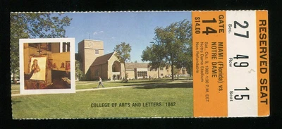 $25 • Buy Football Ticket 1982 - Notre Dame Vs. Miami Hurricanes Early Catholics/Convicts