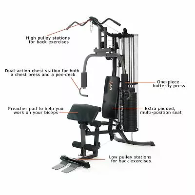 DKN Studio 7400 Multi Gym • £499