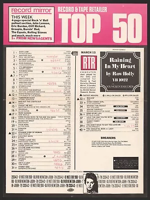 ELTON JOHNMUNGO JERRYDEEP PURPLE 1971 TOP 50 SONGS BY RECORD MIRROR Mar 13 • $50