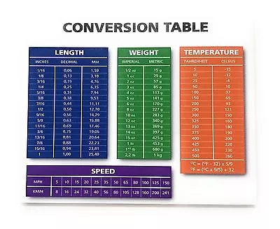 Conversion Table Length Weight Temp & Speed Conversion 4x5 Wood Door Magnet • $8.05