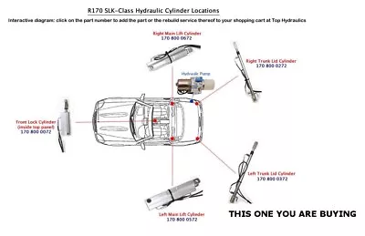 96-04  MERCEDES SLK Top Hydraulic LEFT TRUNK LID CYLINDER 1708000372 • $119