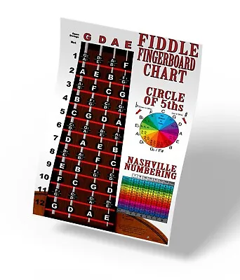 Fiddle Fingerboard Notes Instructional Poster Chart Circle Of Fifths 5ths Theory • $12.99