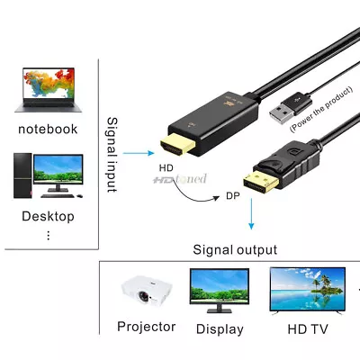 4K HDMI Male To Displayport Male/Female Converter Cable W/ USB 2.0 For Laptop TV • £17.99