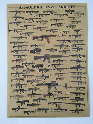 Assault Rifles & Carbines Poster Print Picture Photo Guns Weapons Ak47 AR15 • $14.99