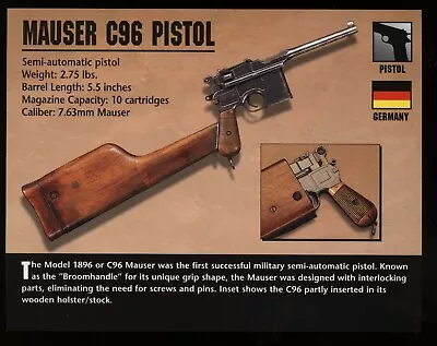 Mauser C96 Pistol Atlas Classic Firearms Card • $8.35