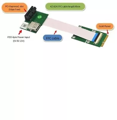Mini PCI-E To PCI-E Express 1X Extension Cord Adapter Card With USB Riser Card • $60.73