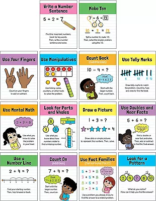 Carson Dellosa Math Strategies Posters 8.5  X 11  Math Posters For Wall Decor  • $16.86