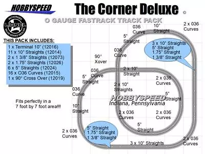 LIONEL FASTRACK CORNER DELUXE TRACK LAYOUT Design 7'x7' Pack Fas Fast NEW • $218.84