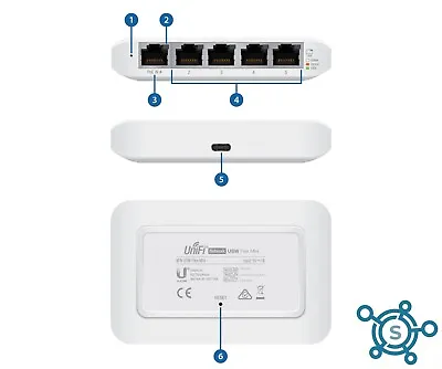 Ubiquiti USW-Flex-Mini UniFi Switch Compact  5-Port Gigabit PoE Powered NEW • $45