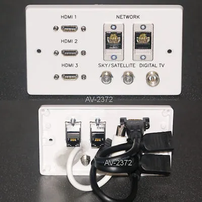 AV Wall Face Plate. HDMI V2.1 / Cat5e/Cat6 Network / TV Aerial / F-type Sockets • £51.50
