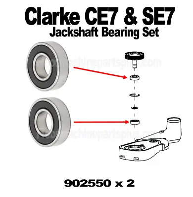 Clarke CE7 & SE7 Jackshaft Bearing Set 902550 • $15.95