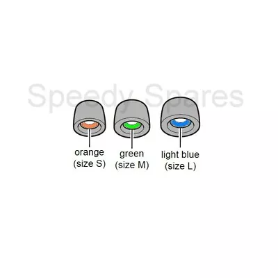 $14 • Buy Genuine WF-1000XM4 WF1000XM4 Sony Earbud Ear Bud Tips Covers Black Silver L M S