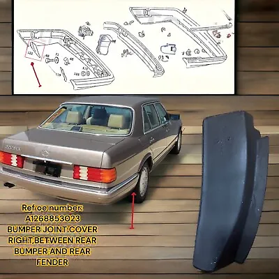 For Mercedes Right W126 C126 Ref Oe Num: A 1268853023 Cover Bumper Panelling • $80