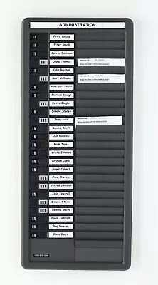 £132 • Buy Staff In Out Message Board For Reception - For Fire Drill And Muster 
