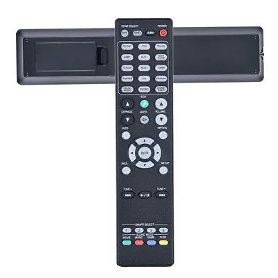 Remote Control For Marantz NR1603  NR1605 NR1606 Home Theater Receiver • $15.47