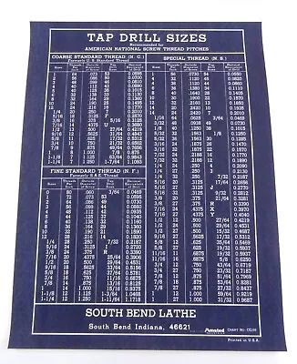 South Bend Lathe Tap Drill Sizes Chart Machinist Lathe Tool Shop Poster • $39.95
