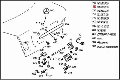 Genuine MERCEDES A124 A207 C124 C207 S124 S210 S211 Model Plate 1248175515 • $55.66