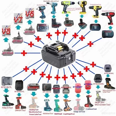 For AEG Ozito Makita Milwaukee Dyson Dewalt Bosch 18V Battery Adapter Converter • $25.99