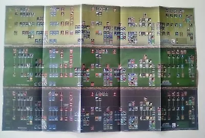 £4.95 • Buy Star Wars Galactic Battlegrounds Battle Grounds Two Sided Map Poster PC