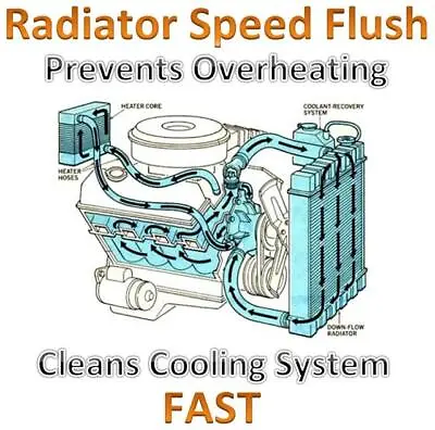 £8.99 • Buy Holts Radiator Overheat Cooling System Heater Matrix Cleaner Flusher Liquid