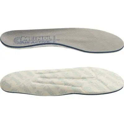 Meindl Air Active Insoles - Soft Print Insole Footbed Drysole Walking Hiking • £13.99