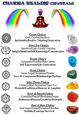 10 Chakra Healing Energy Wall Chart Poster Explanation Gemstones  A5 Laminated  • £13