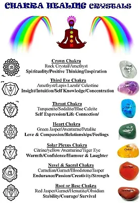 10 Chakra Healing Energy Wall Chart Poster Explanation Gemstones  A5 Laminated X • £13