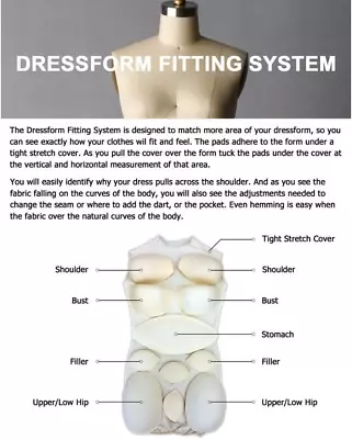 Adult Female Dress Form Padding System For Professional Dress Forms 12 Piece Set • $69.99